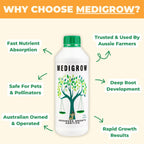 Medigrow® Liquid Plant Fertiliser